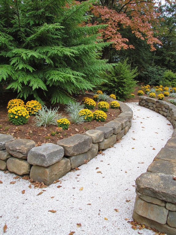 seasonal garden color changes